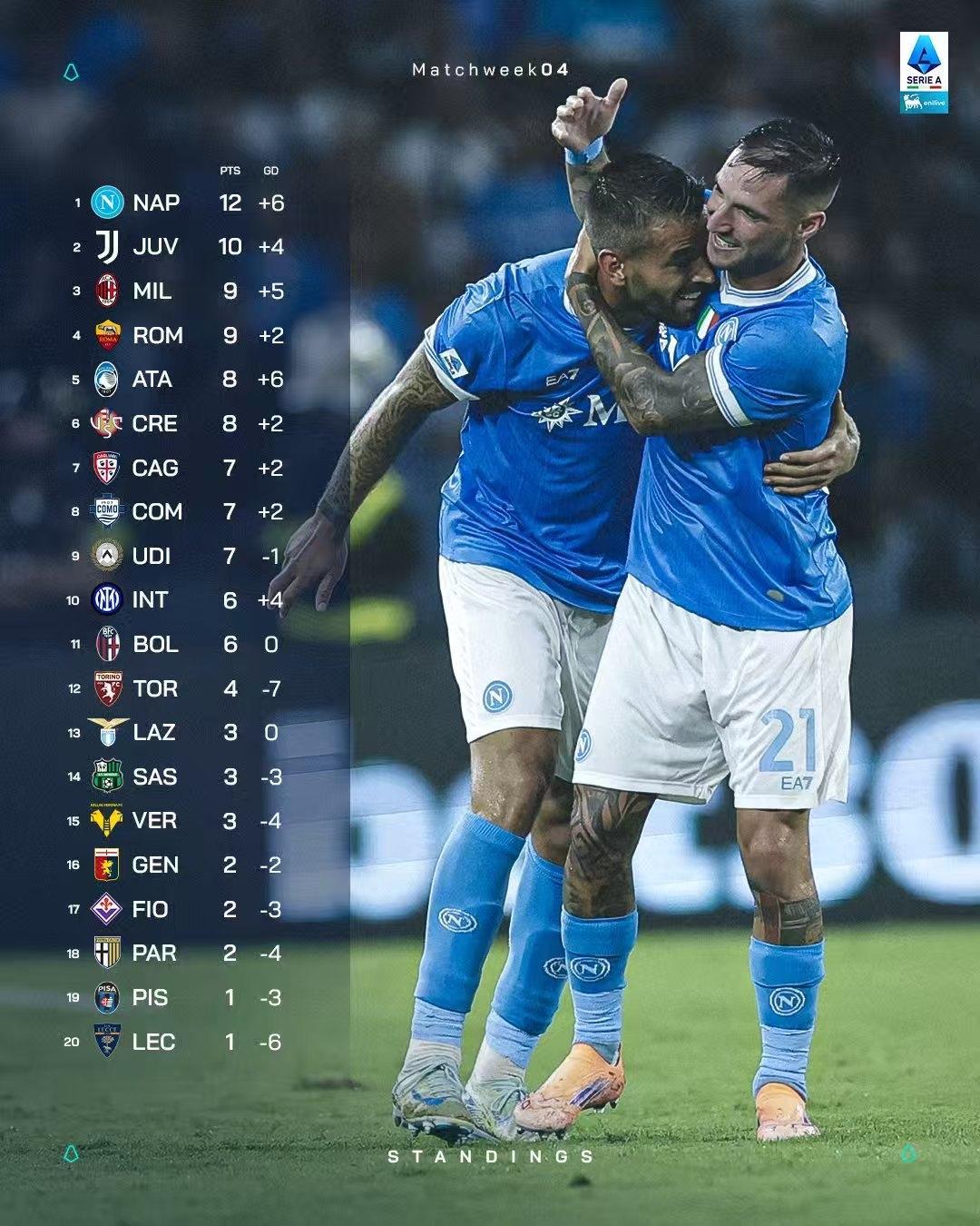 乐动官网- 20232024英足总杯 